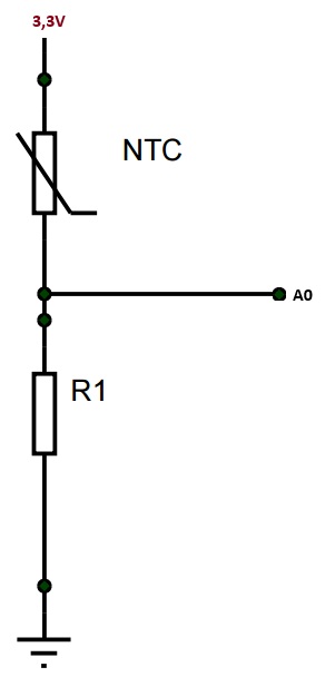 Koi pond Home Assistant dashboard